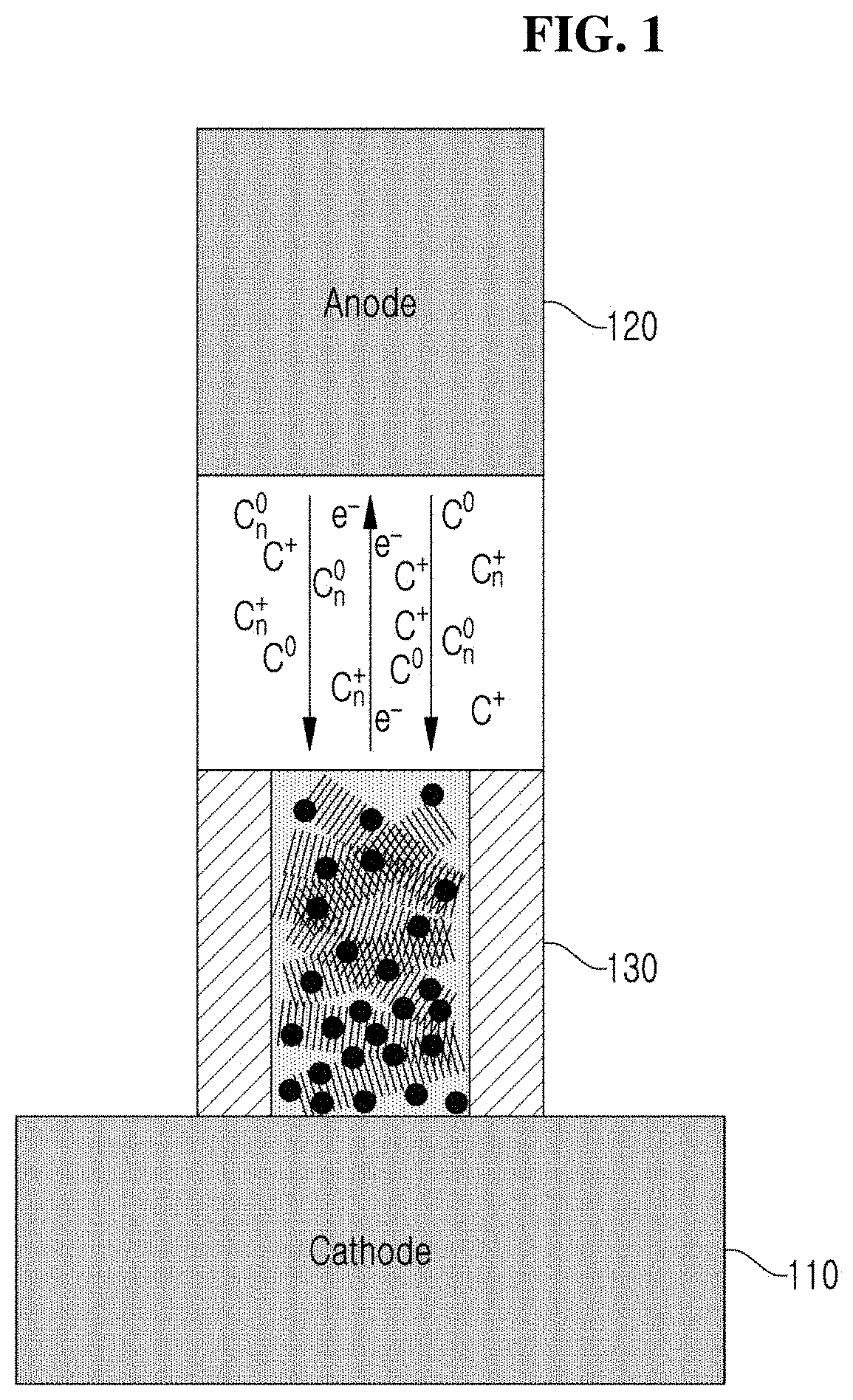 Method of manufacturing carbon nanotubes using electric arc discharge