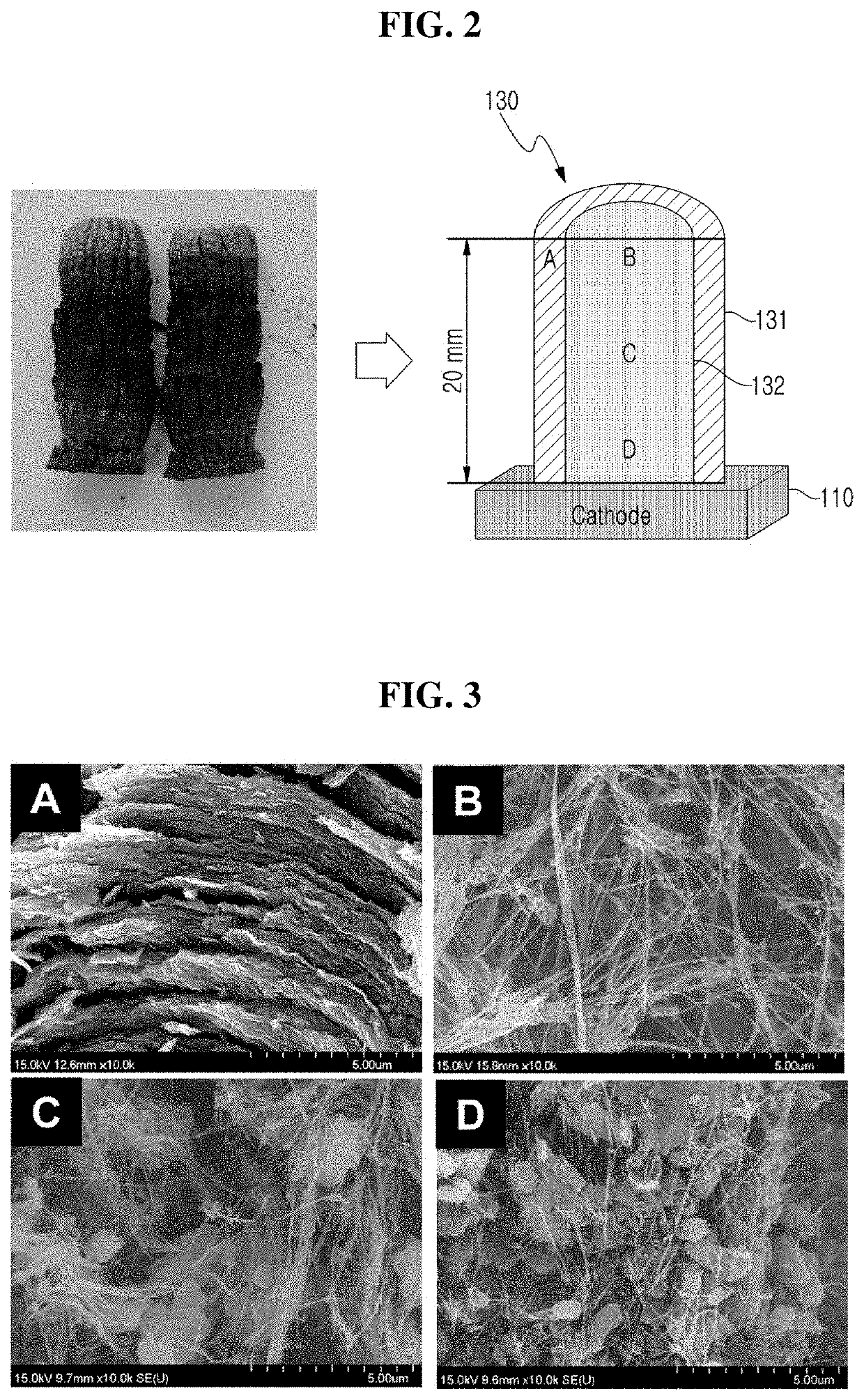 Method of manufacturing carbon nanotubes using electric arc discharge