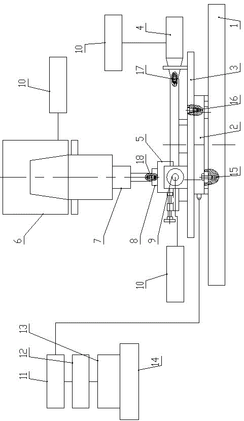 Measuring device for friction coefficient between tool and workpiece under ultrasonic vibration