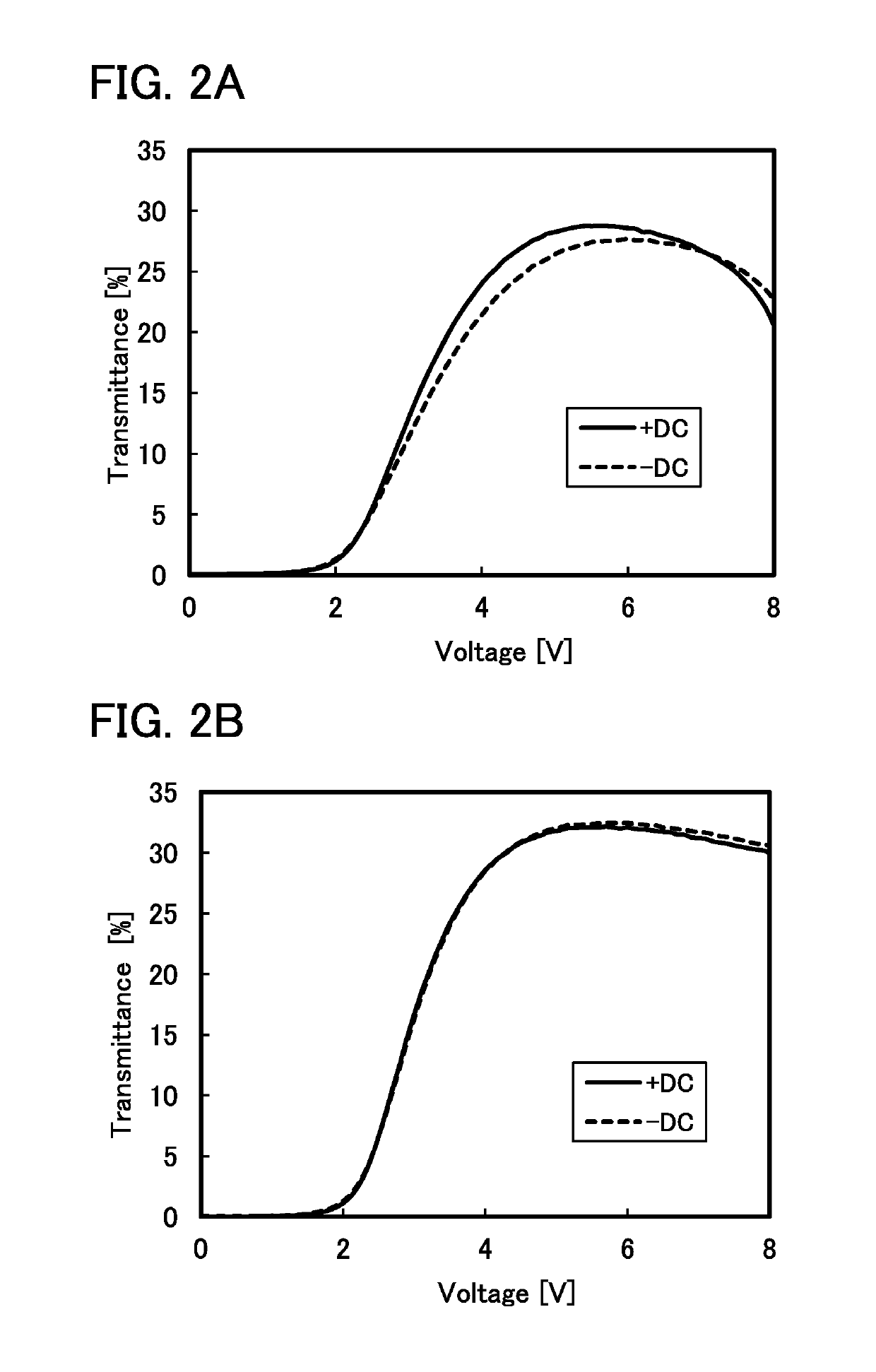 Liquid crystal display device