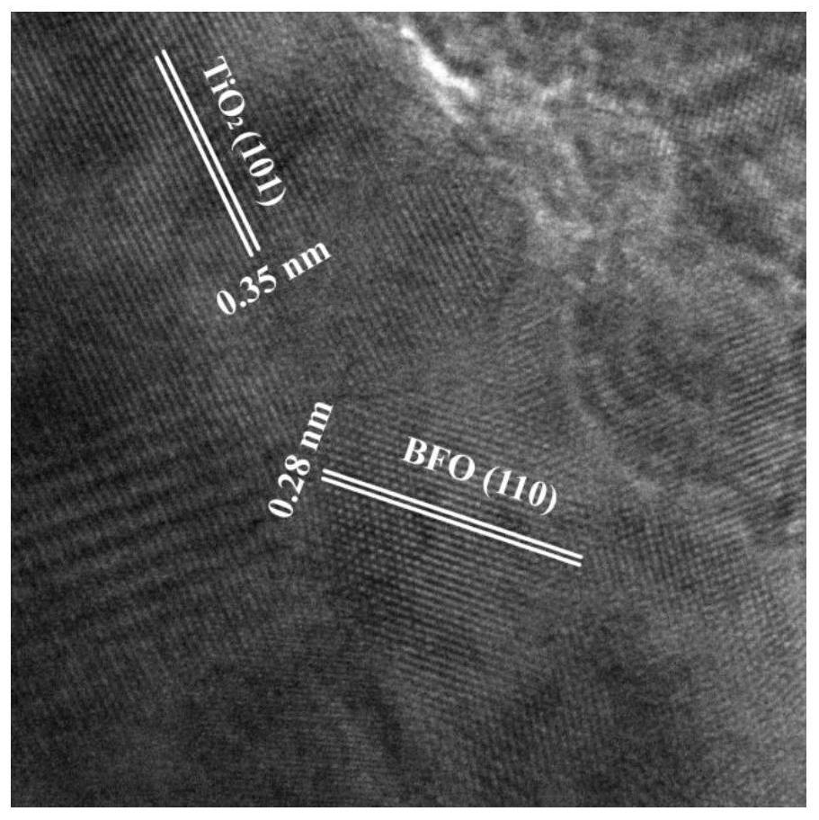 Bismuth ferrite@titanium dioxide composite material for lithium-sulfur battery diaphragm and preparation method