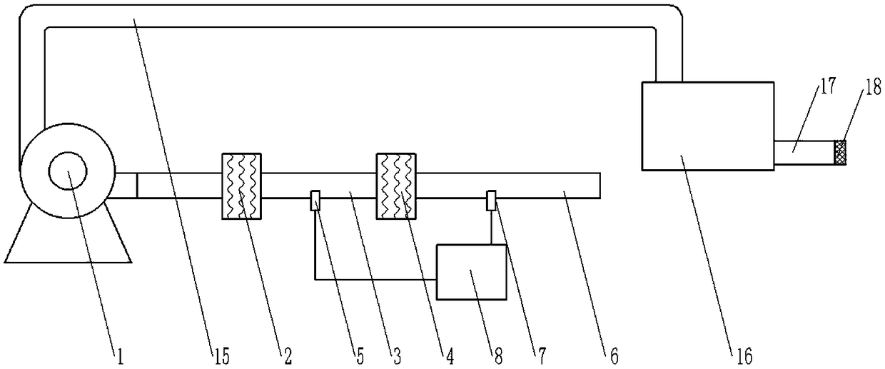 Hot air supply device for drying carpets