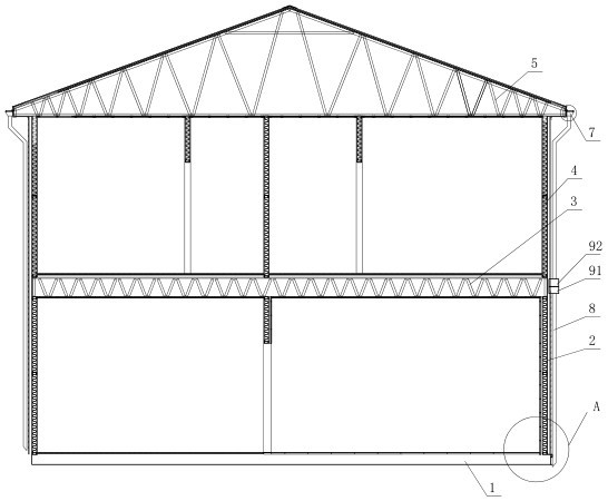 Steel structure building