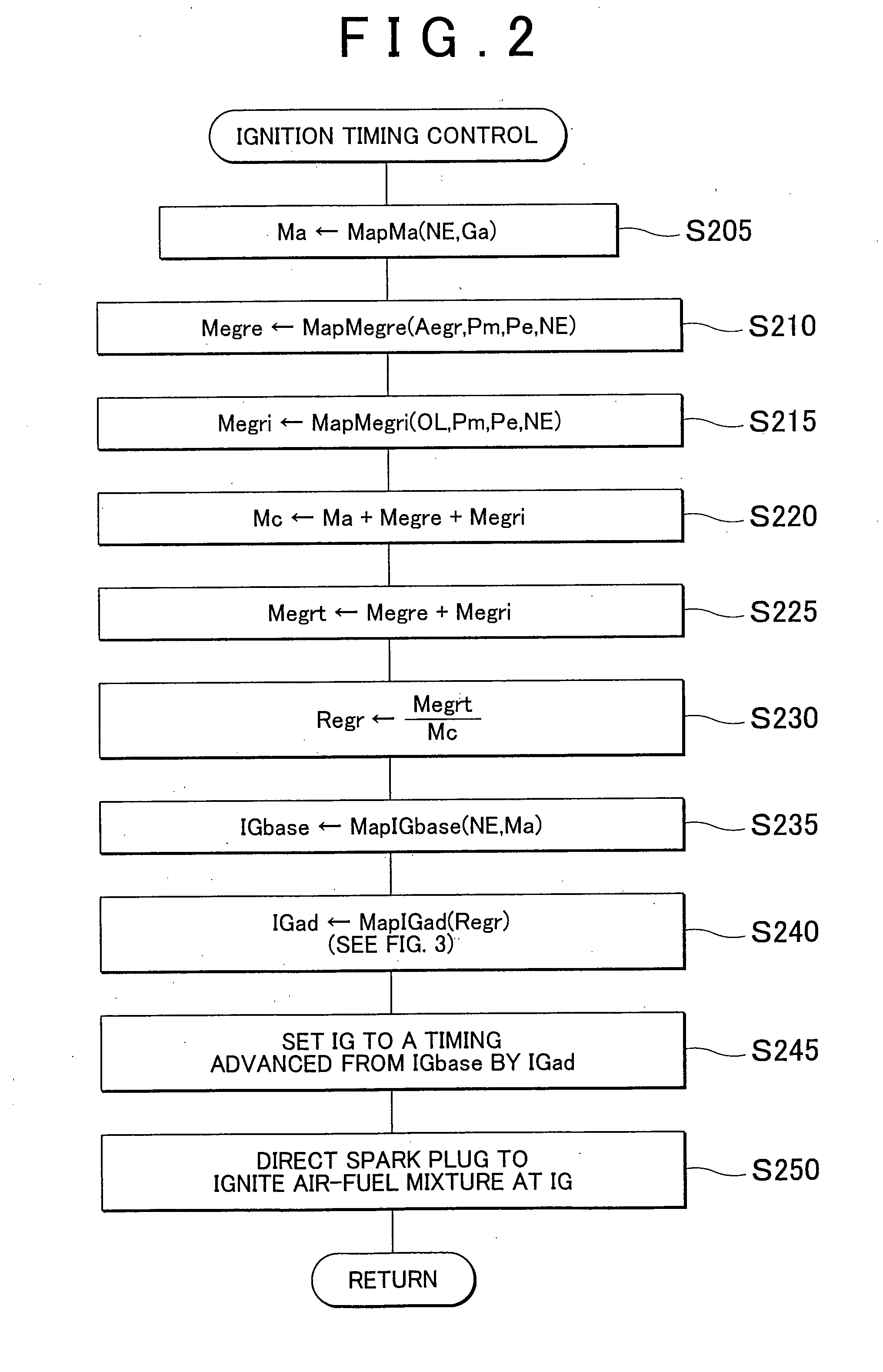 Ignition timing control apparatus and method for internal combustion engine