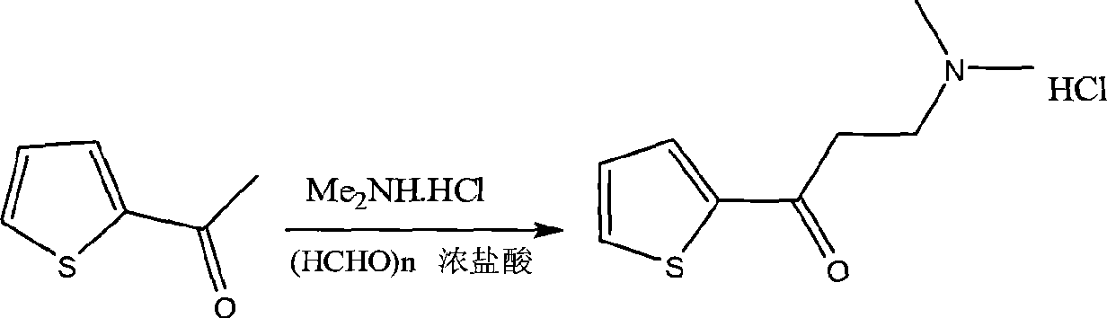 Method for preparing duloxetine