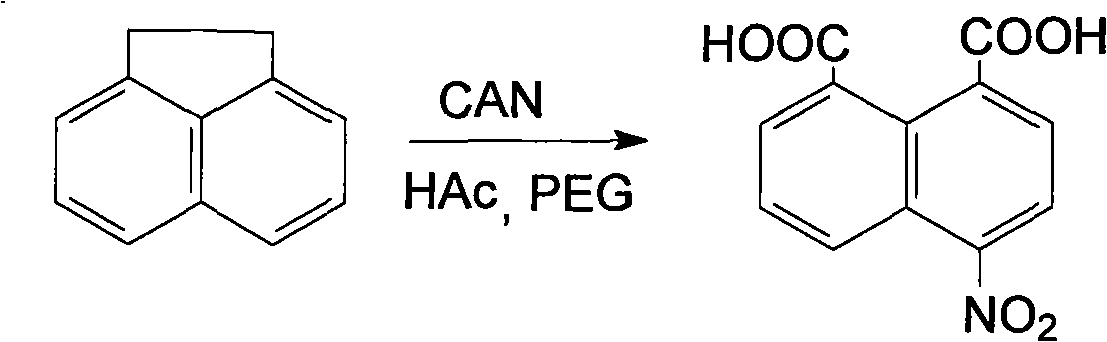 Preparation of 4-nitro-1,8-naphthalic acid