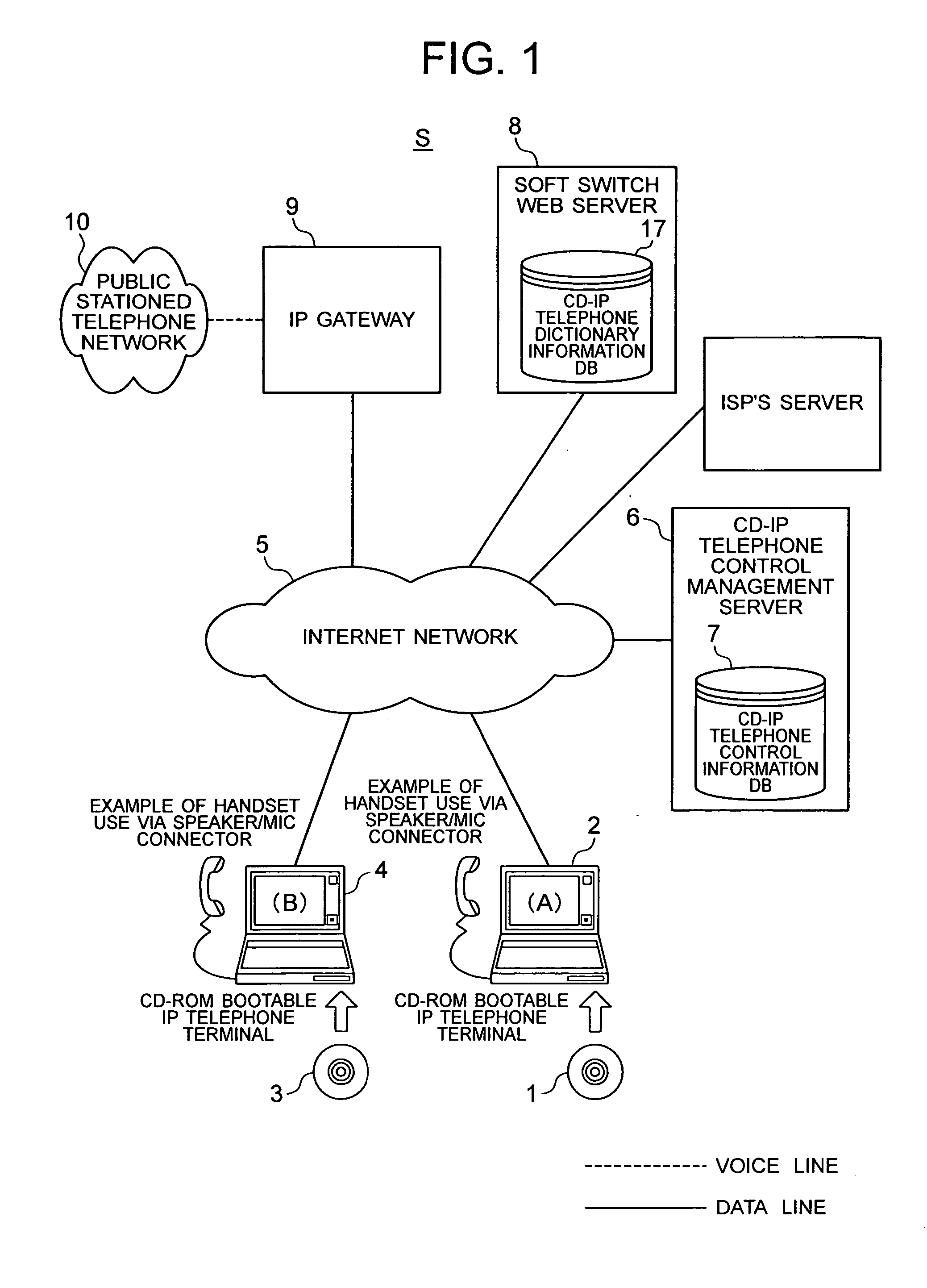 CD-ROM on which a program for functioning as an IP telephone terminal is recorded, management server, operation server, and IP telephone terminal setup method