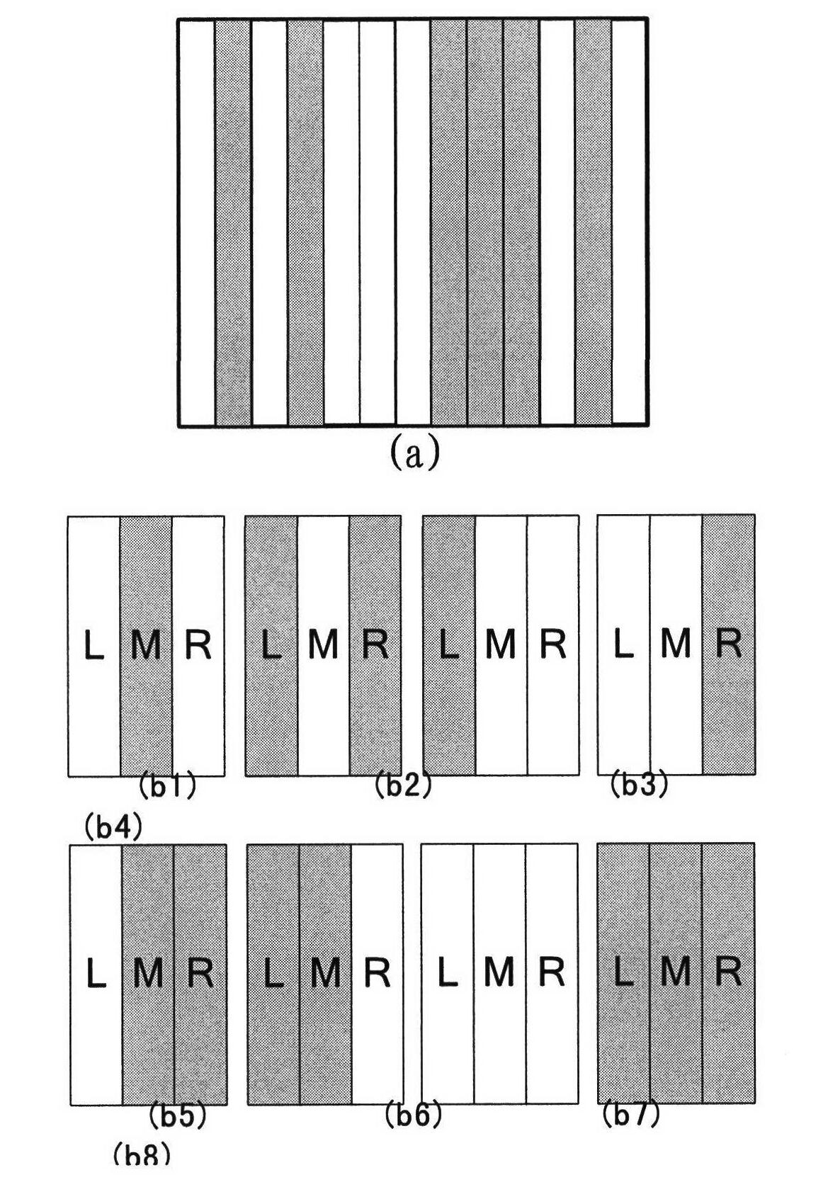 Least square method-based adaptive radiation correction method for linear array push-broom image