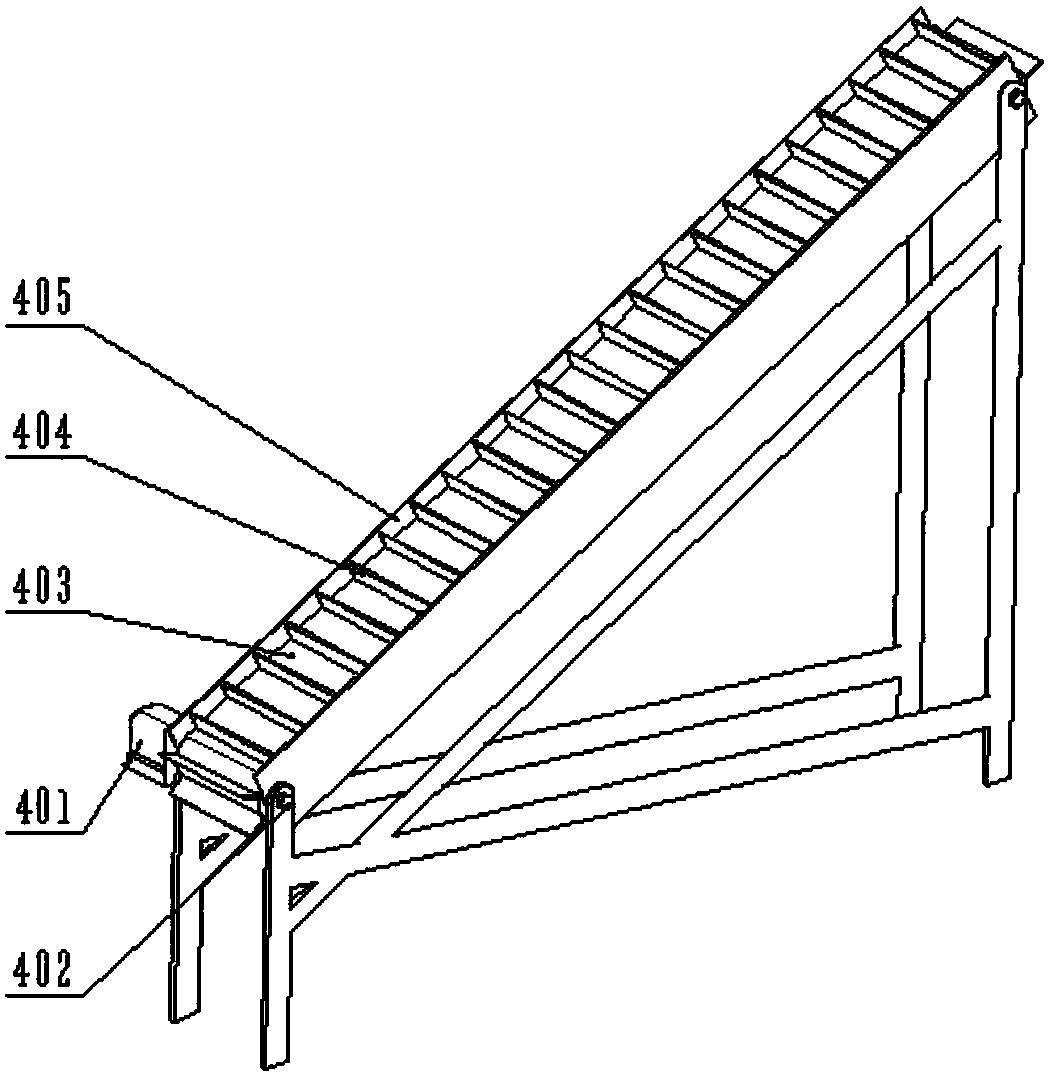 An automatic sand screening equipment