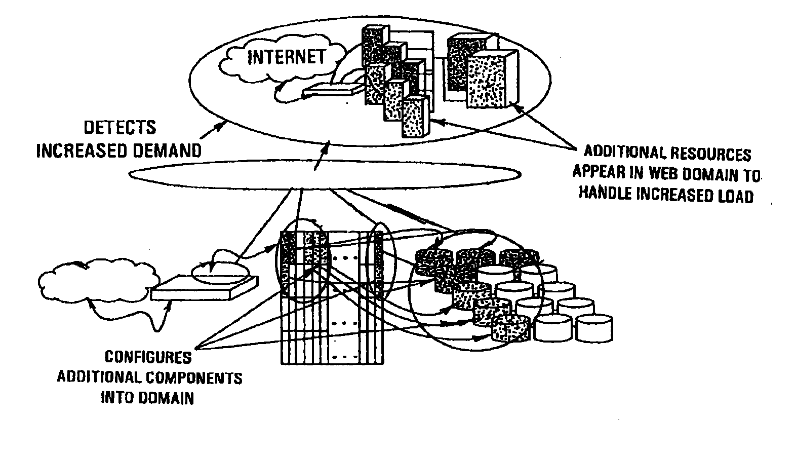 Method and System for Operating a Commissioned E-Commerce Service Prover