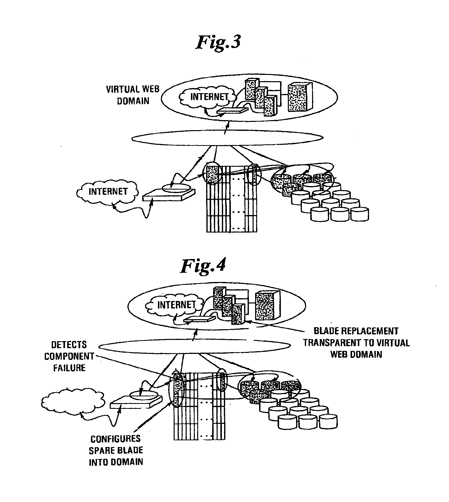 Method and System for Operating a Commissioned E-Commerce Service Prover