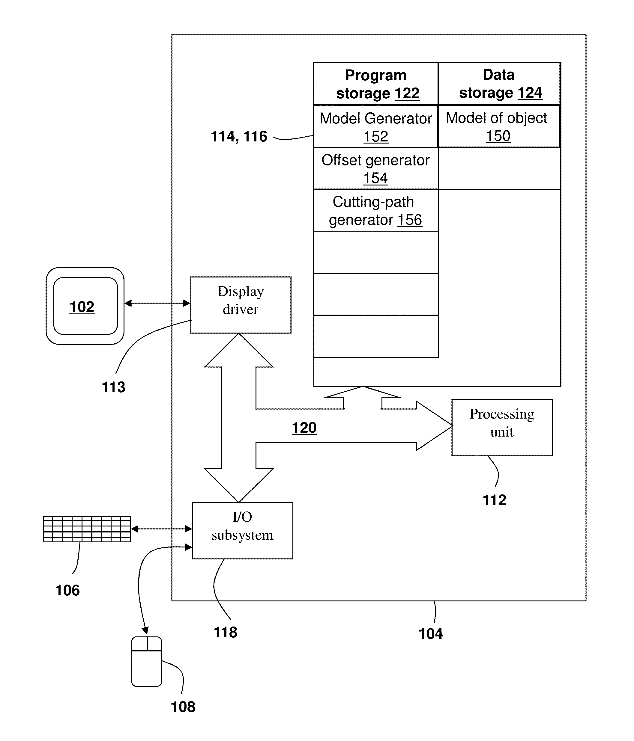 Method and system for generating cutting paths