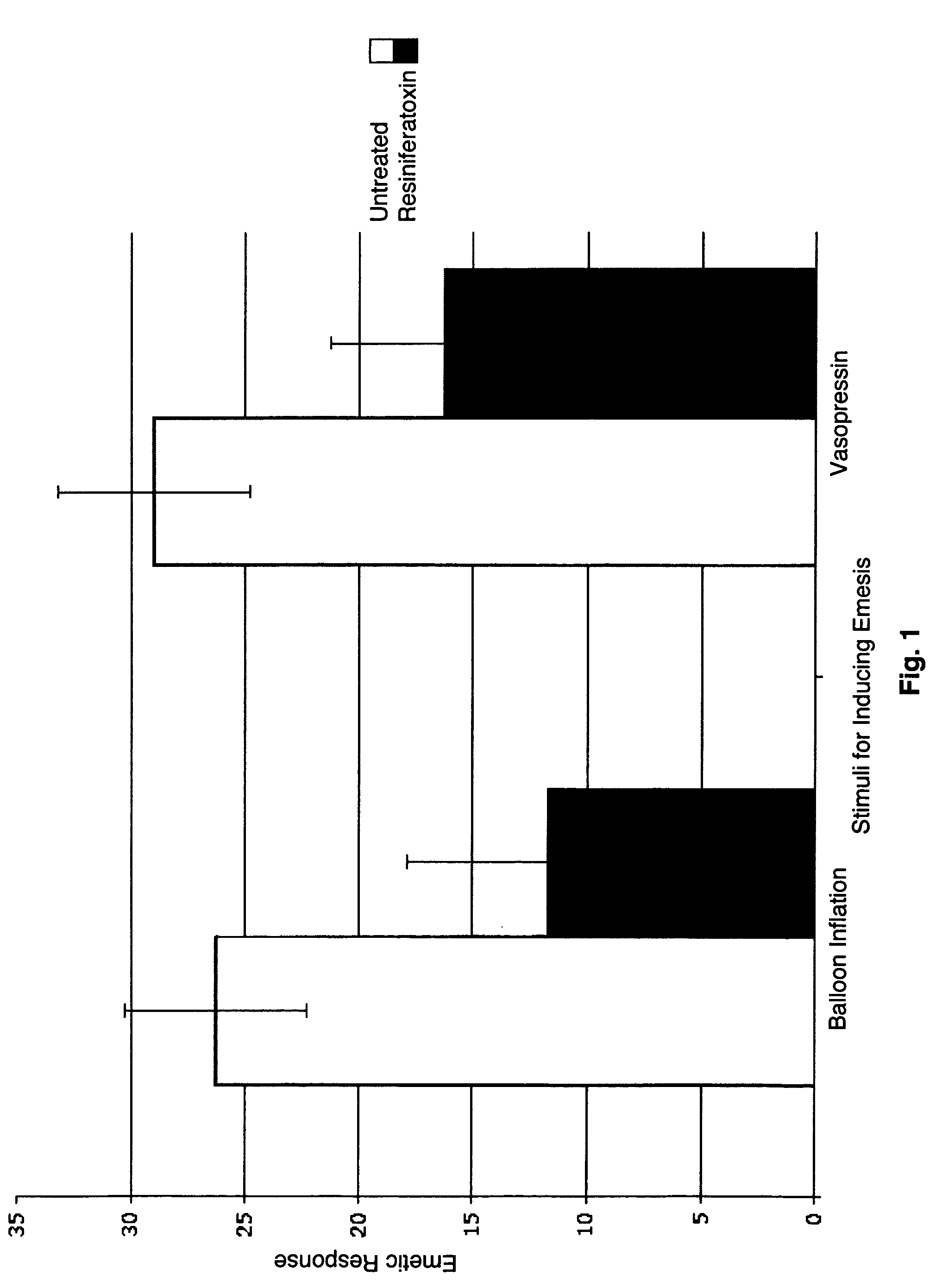 Antagonists of the transient receptor potential vanilloid 1 and uses thereof