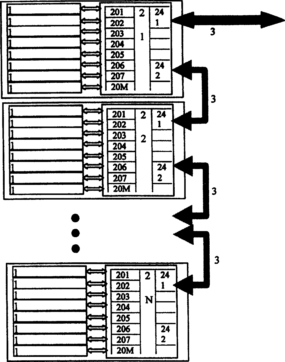 Several multiple physical quantity sensor digual bus transmission system