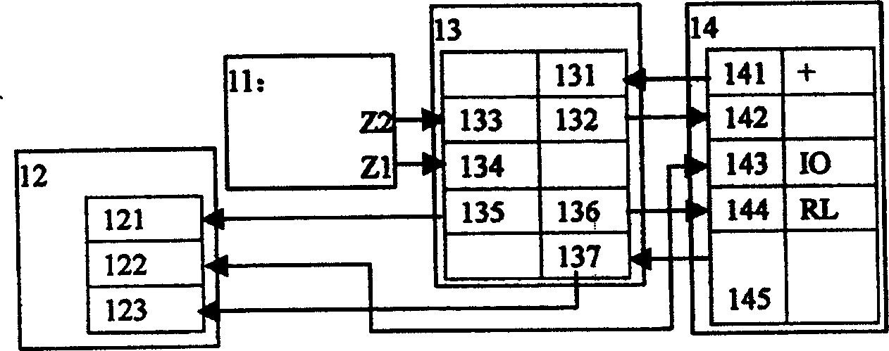 Several multiple physical quantity sensor digual bus transmission system