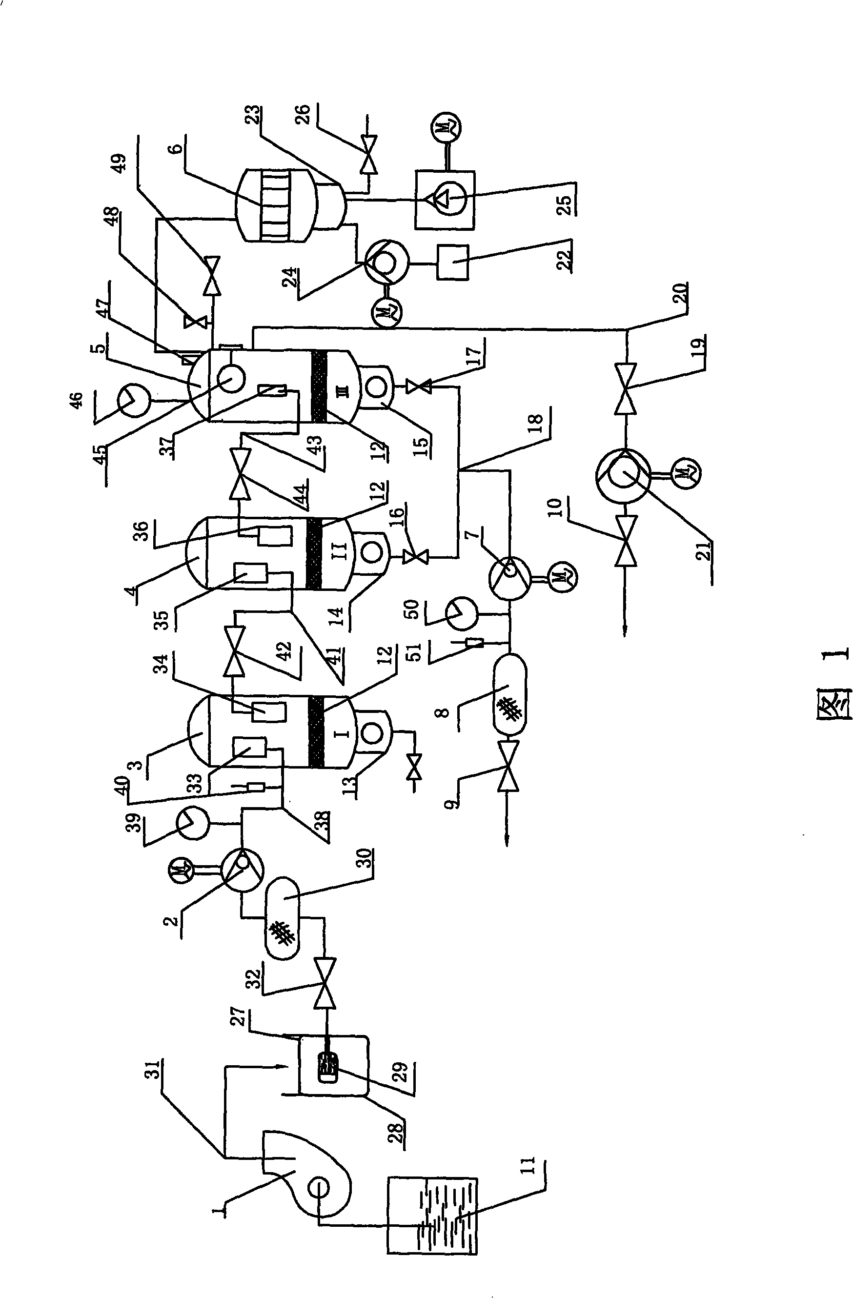 Processing system for large moisture rouging, degreasing, recycling oil and water, and reusing the same