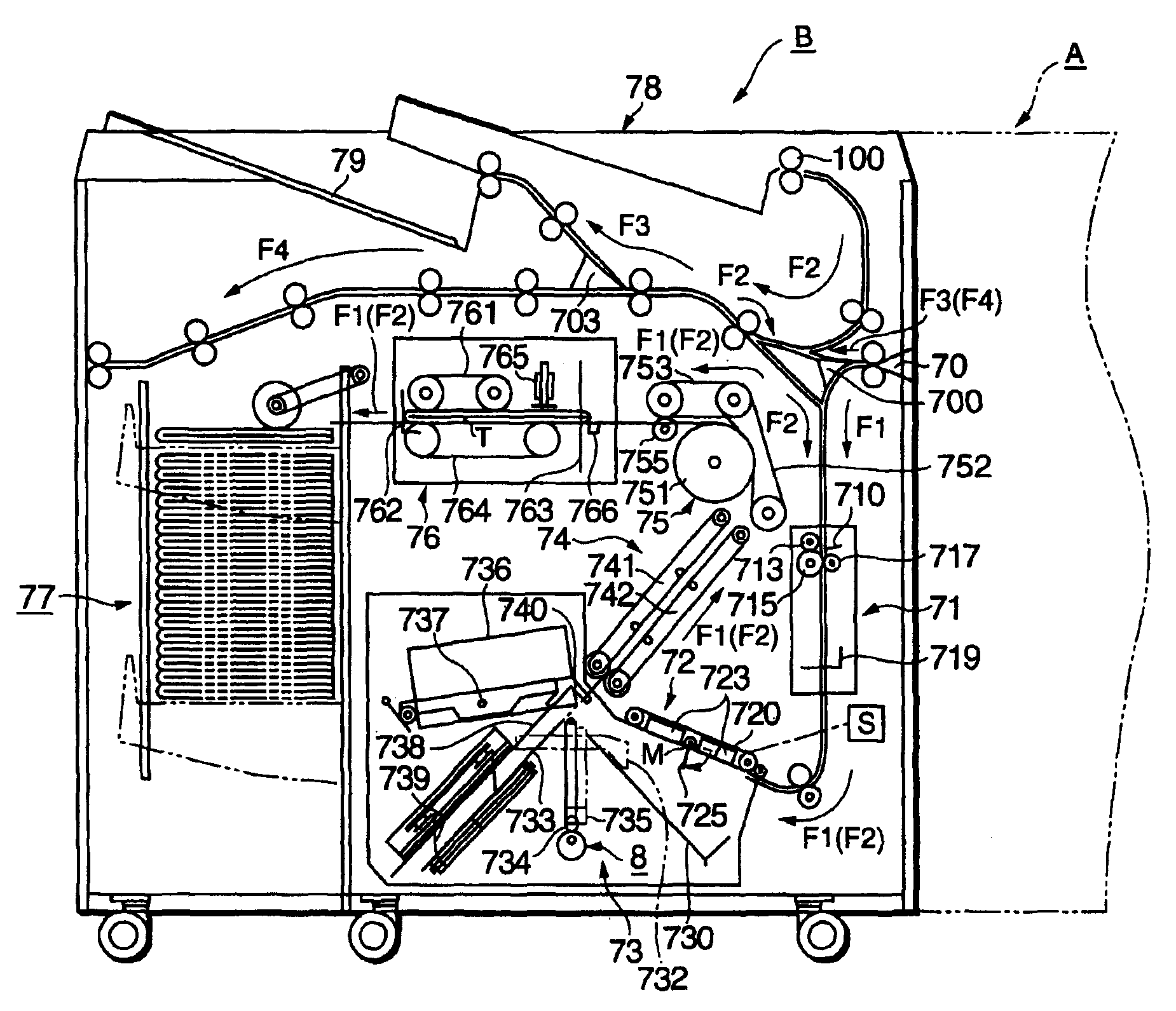 Post processing device with saddle stitching