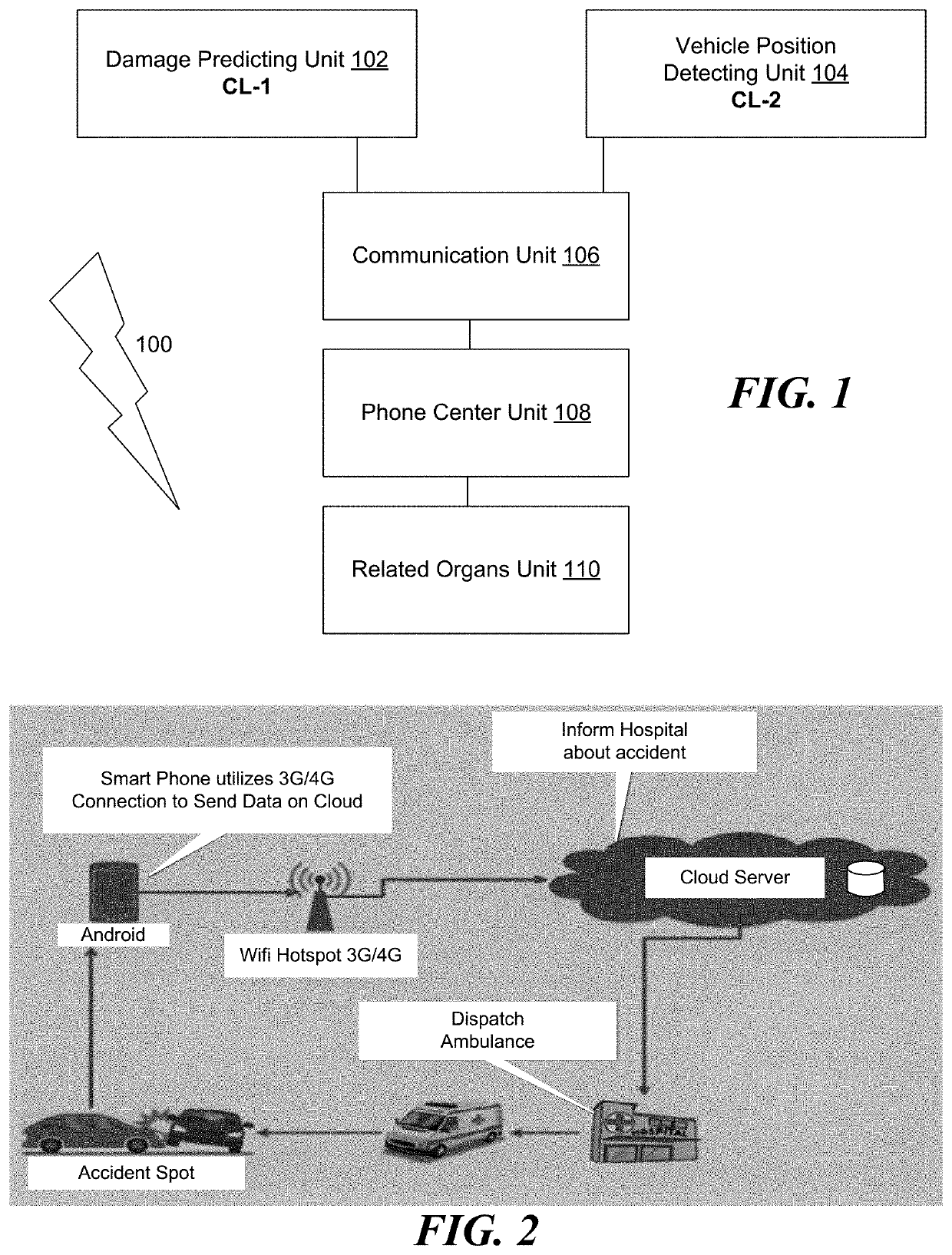 Secured Node Authentication and Access Control Model for IoT Smart City