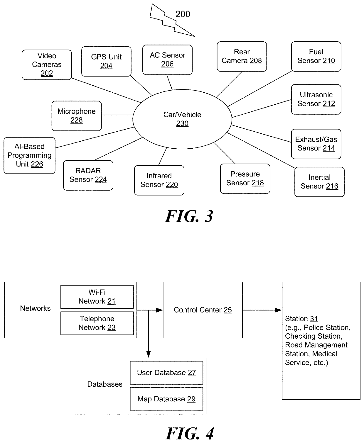 Secured Node Authentication and Access Control Model for IoT Smart City