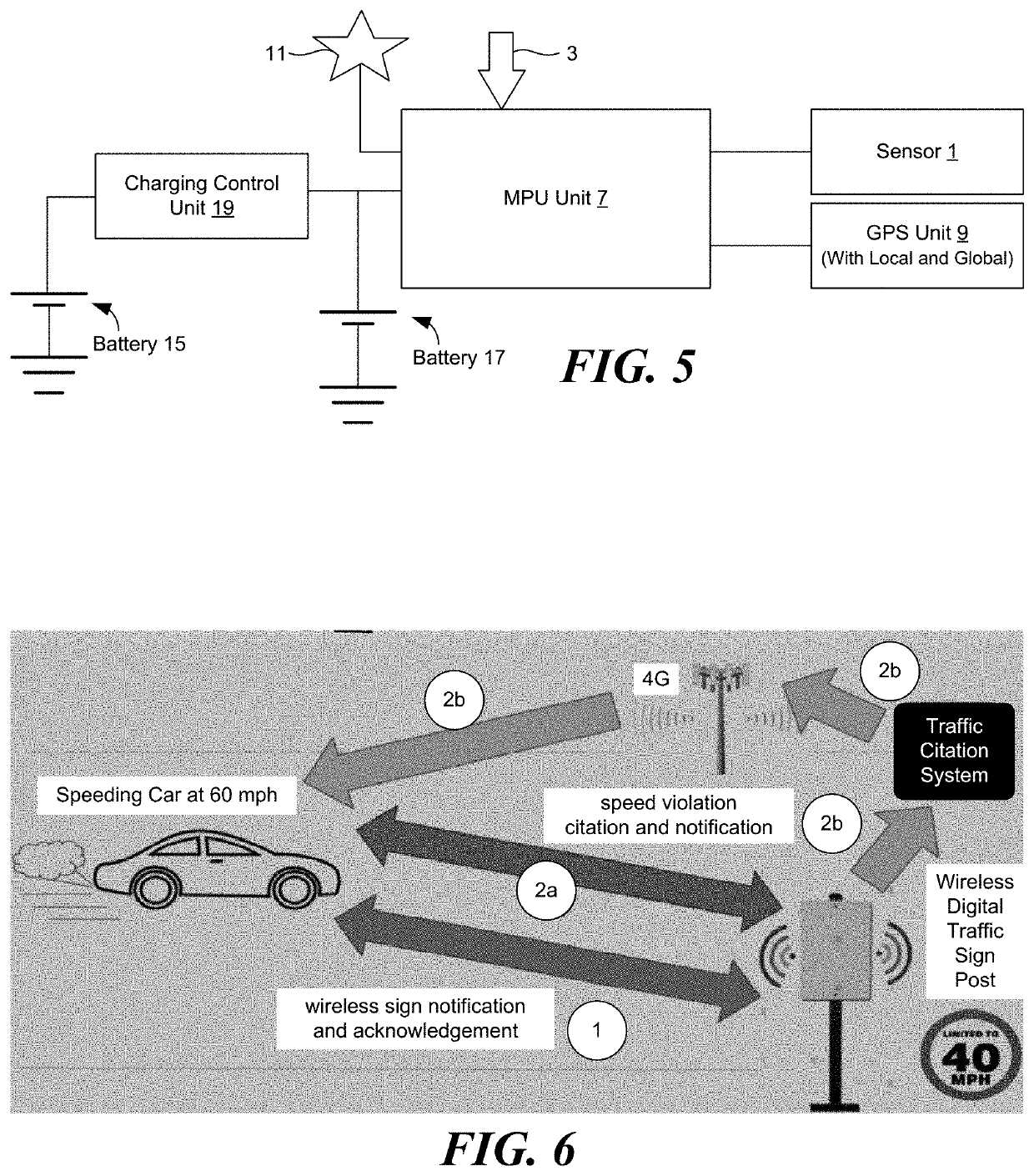 Secured Node Authentication and Access Control Model for IoT Smart City