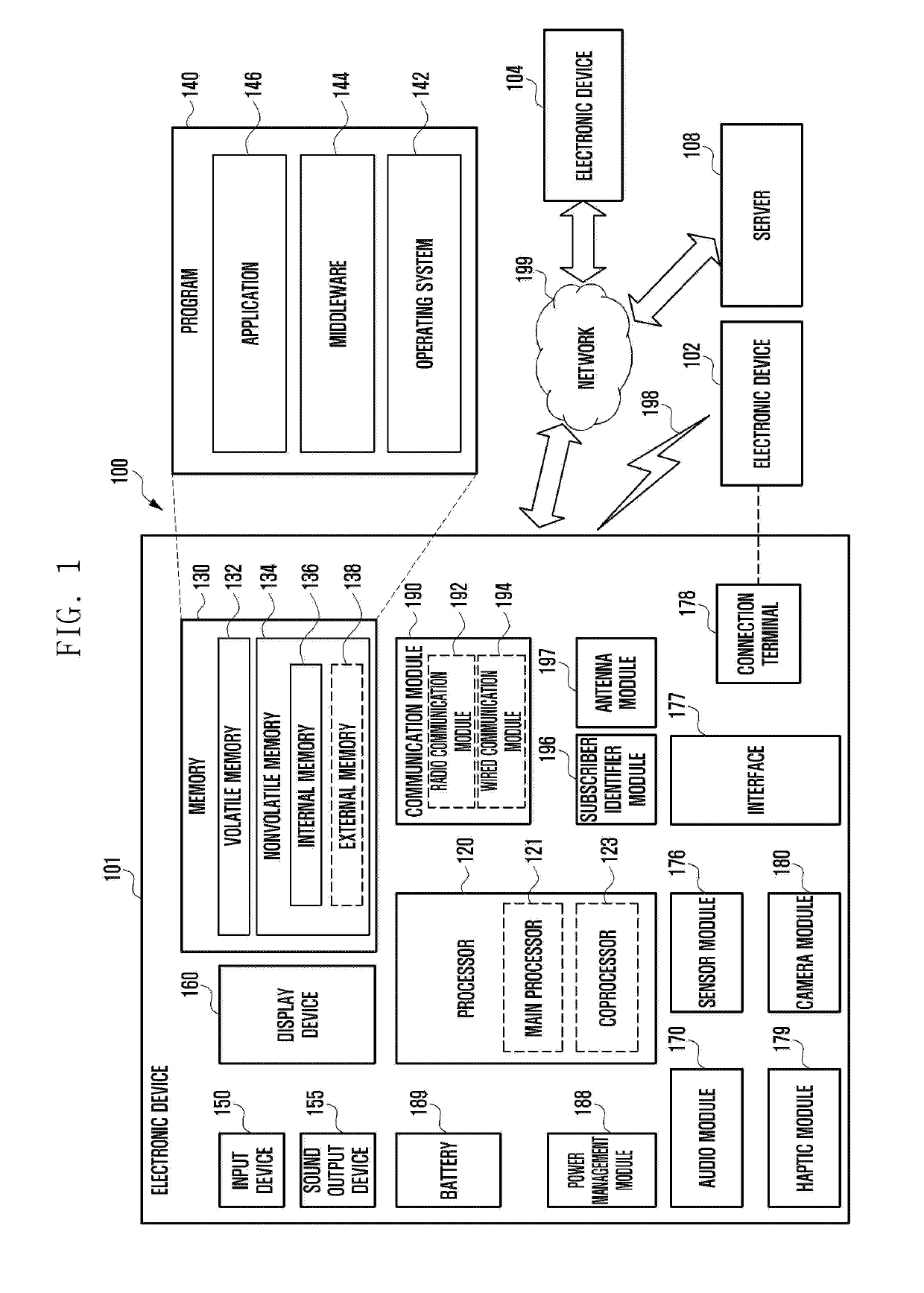 Electronic device and method for correcting images based on image feature information and image correction scheme