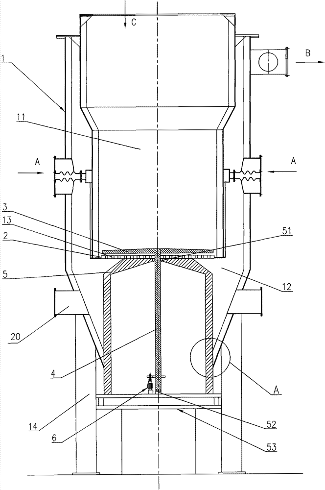 Biomass gasifier with multiple fire grates