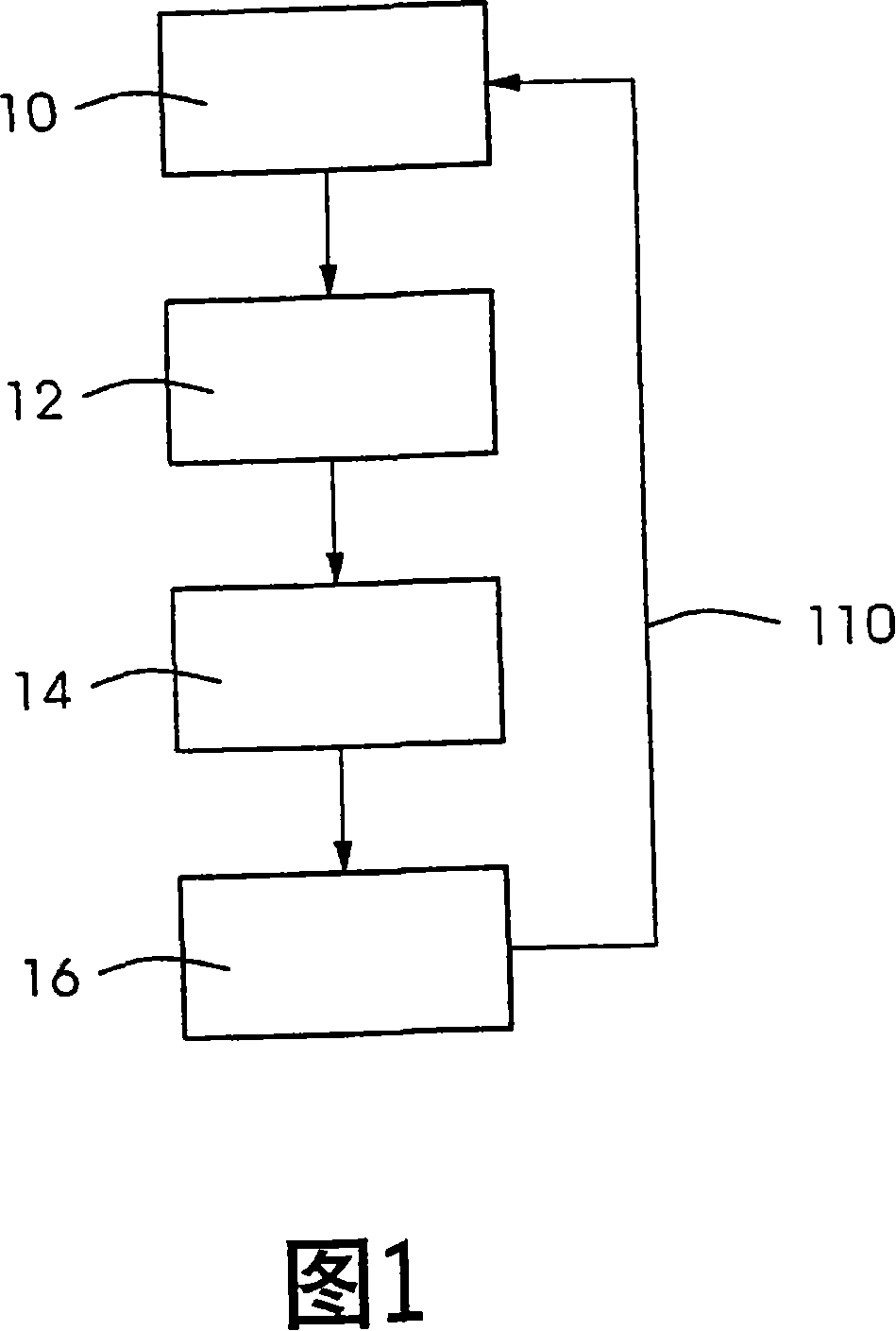 Reusable printing form