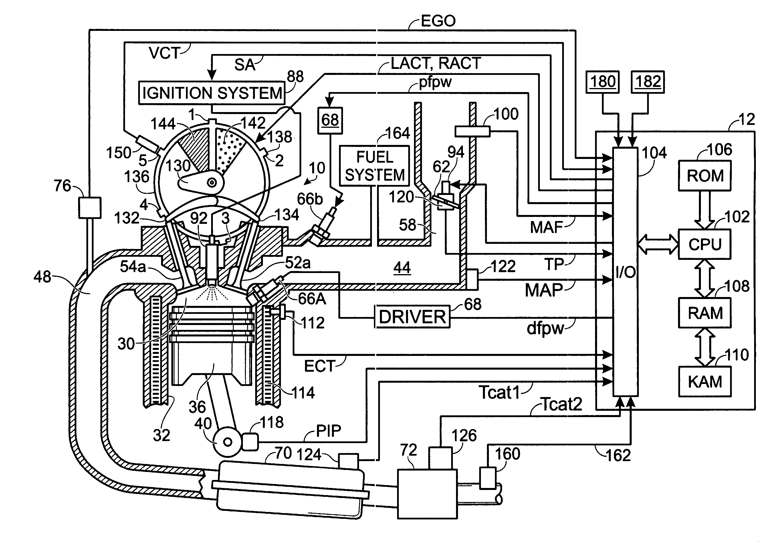 System and method for engine fuel blend control