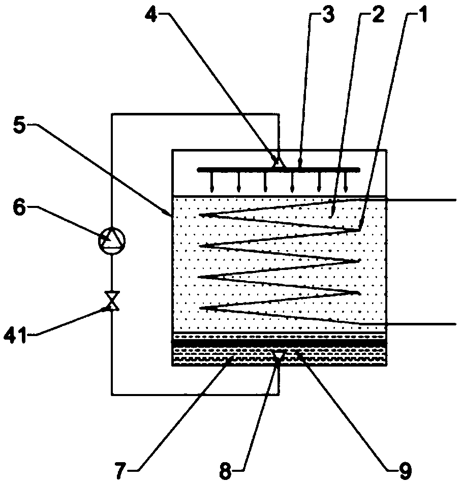 Heat exchanging system using water circulation to intensify medium- and low-temperature paraffin phase change heat storage