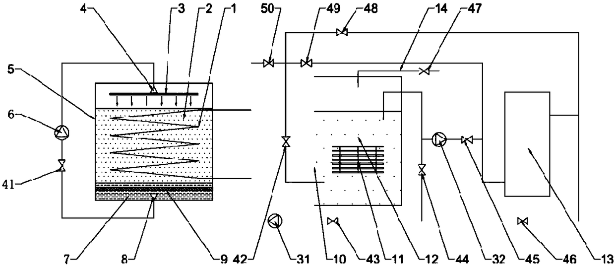 Heat exchanging system using water circulation to intensify medium- and low-temperature paraffin phase change heat storage