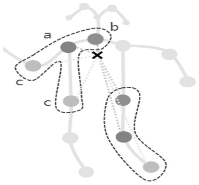 Method for constructing human body behavior recognition model based on graph convolution network