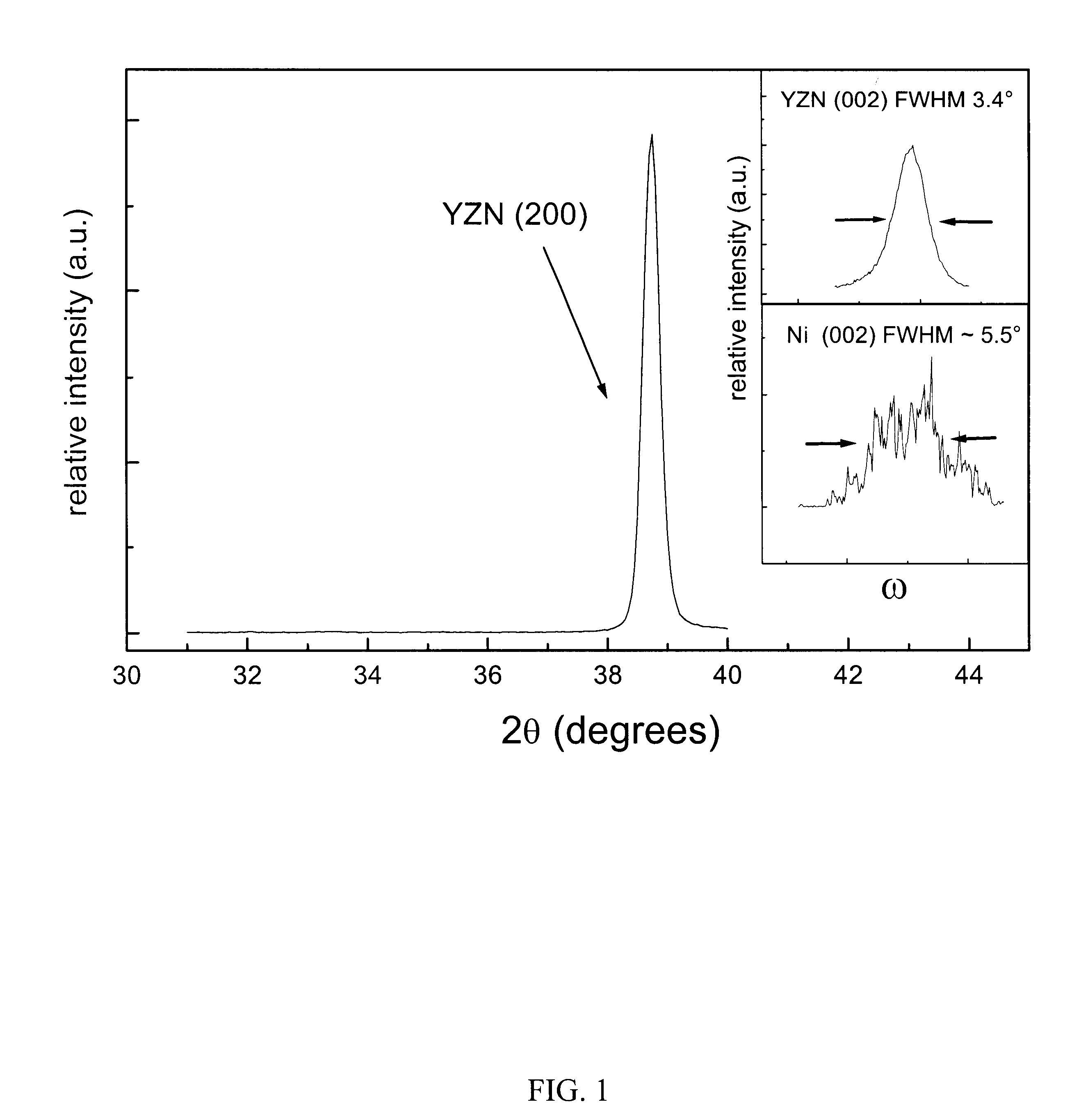 Epitaxial oxide films via nitride conversion