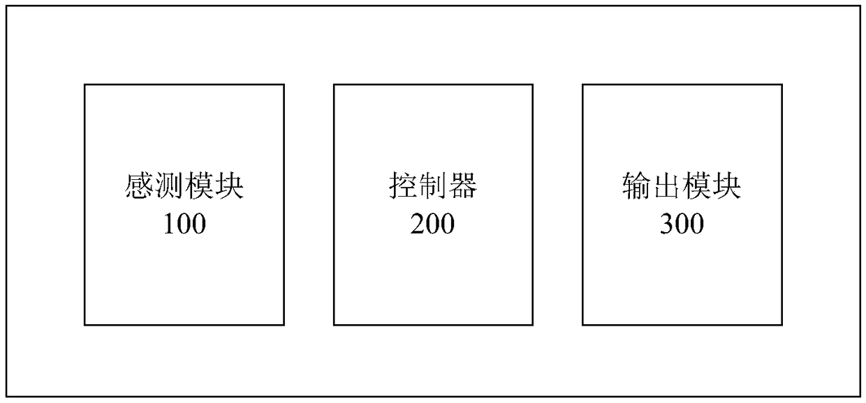 A vehicle warning device and a vehicle warning method