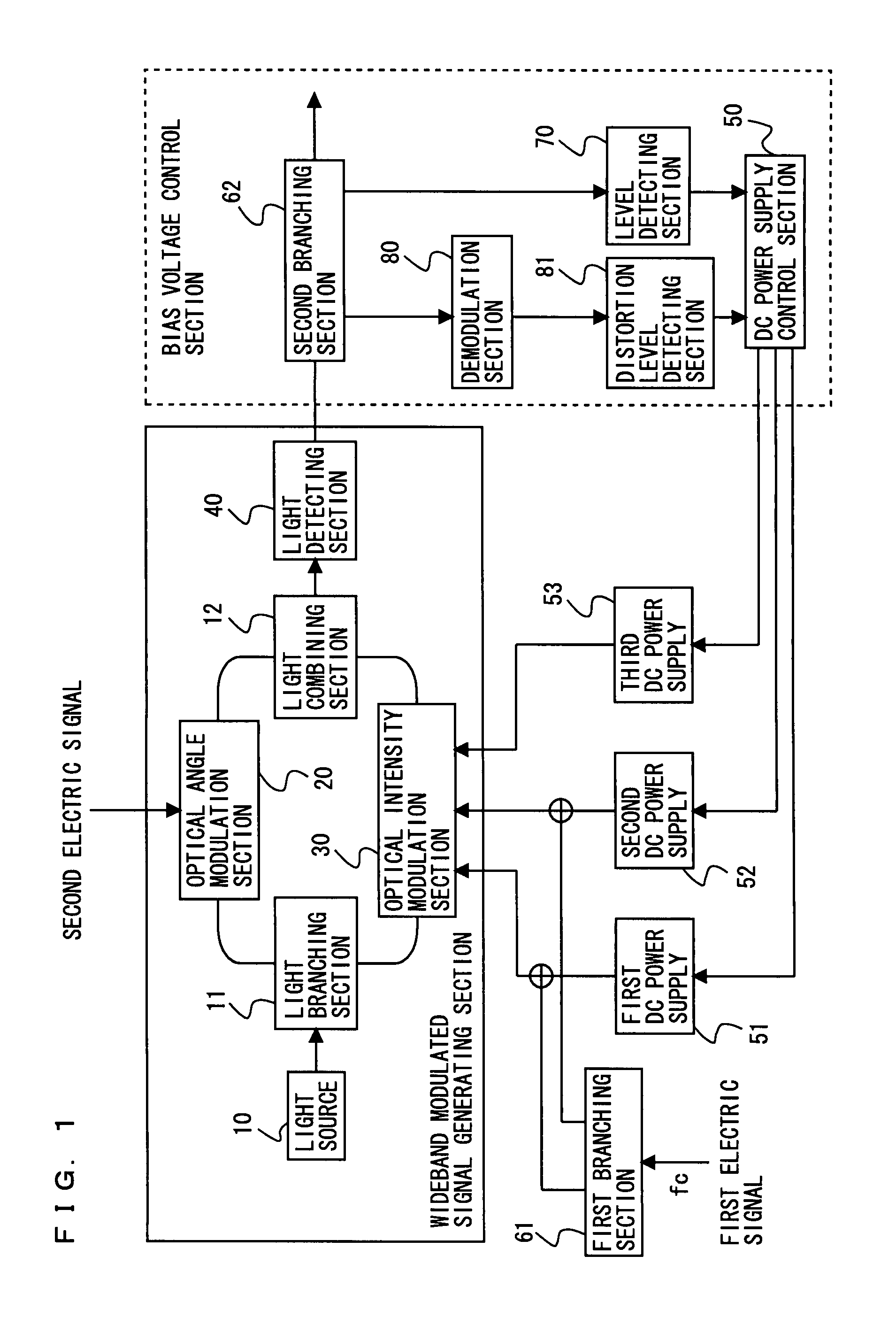 Wideband modulated signal generating device
