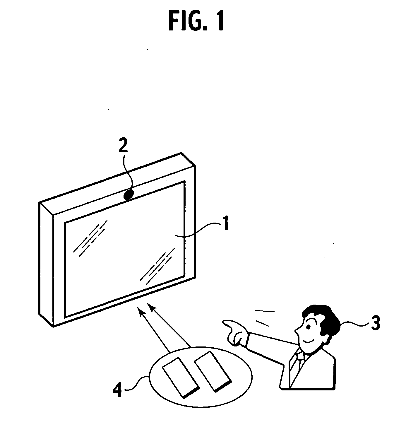 Electronics System