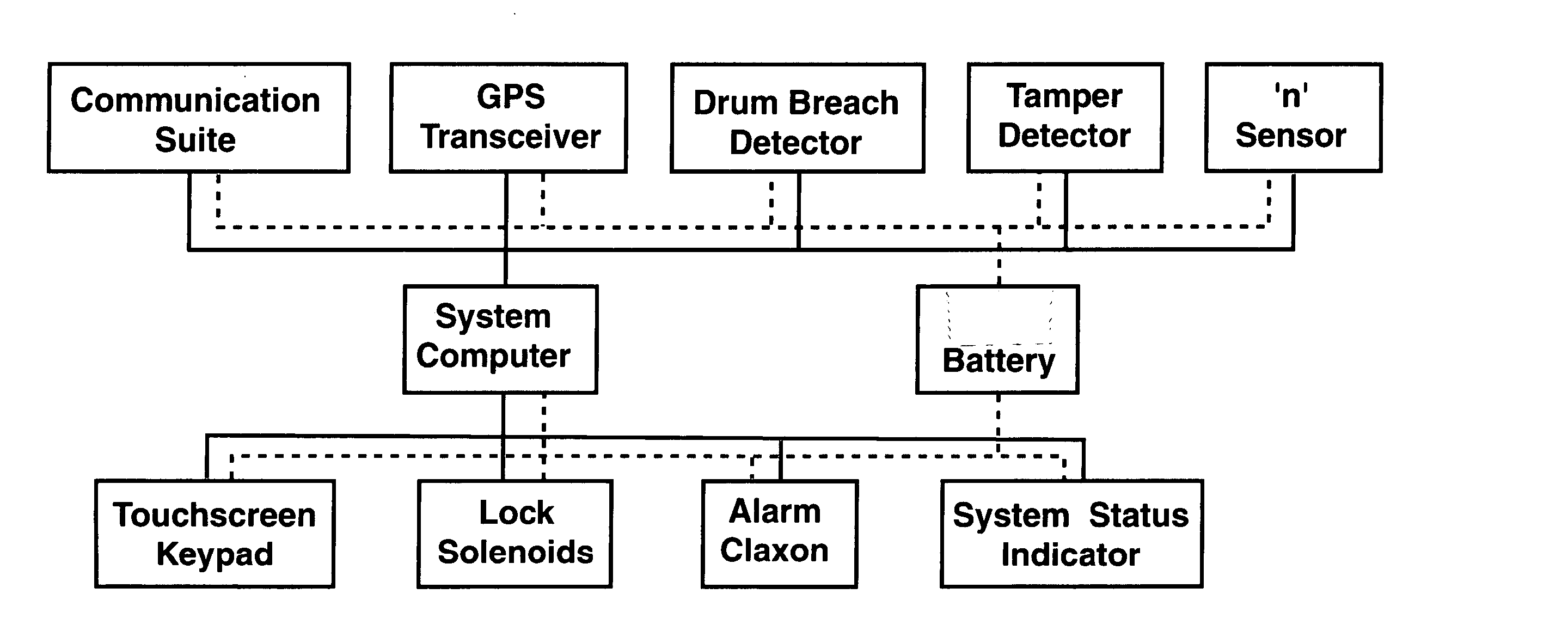 Cargo lock and monitoring apparatus and process