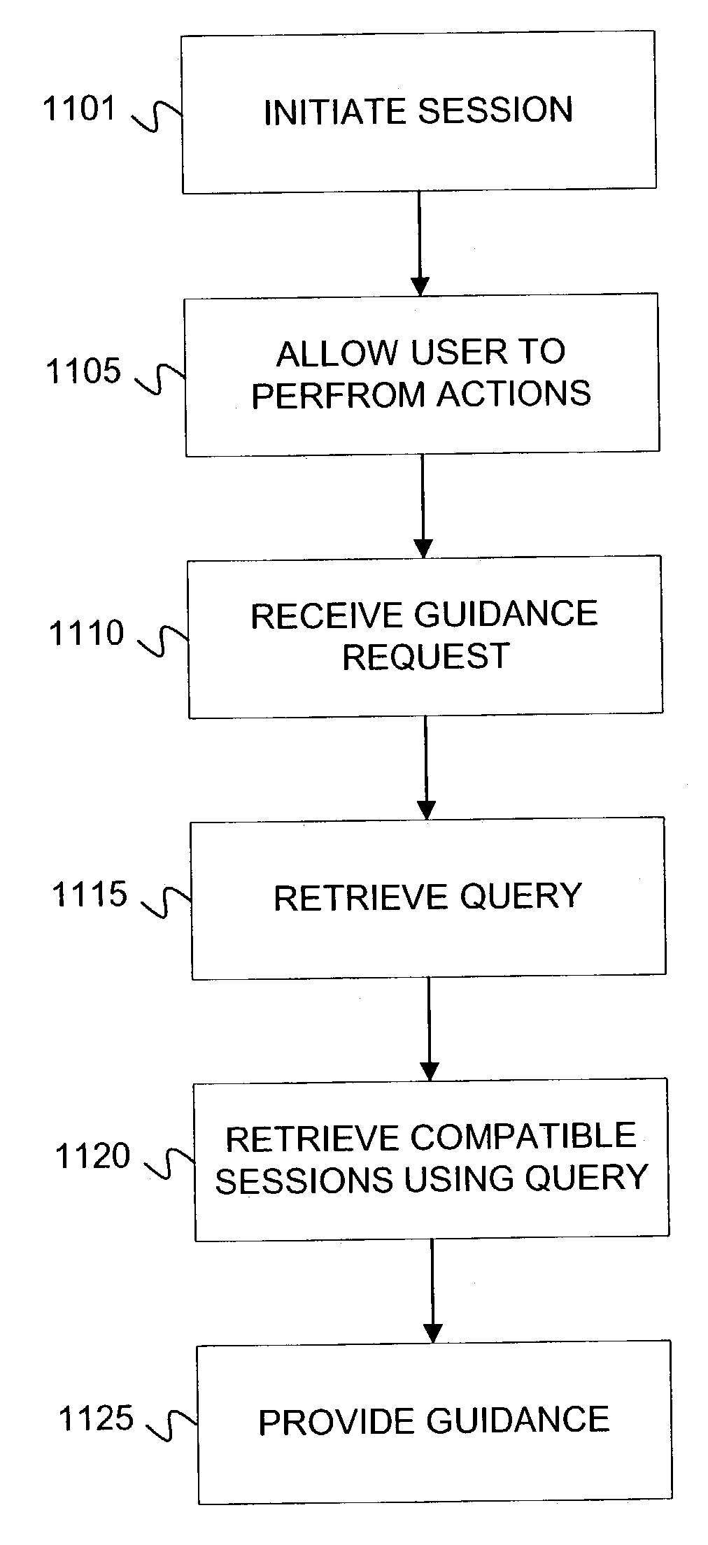 Methods and systems for providing guidance using case-based reasoning