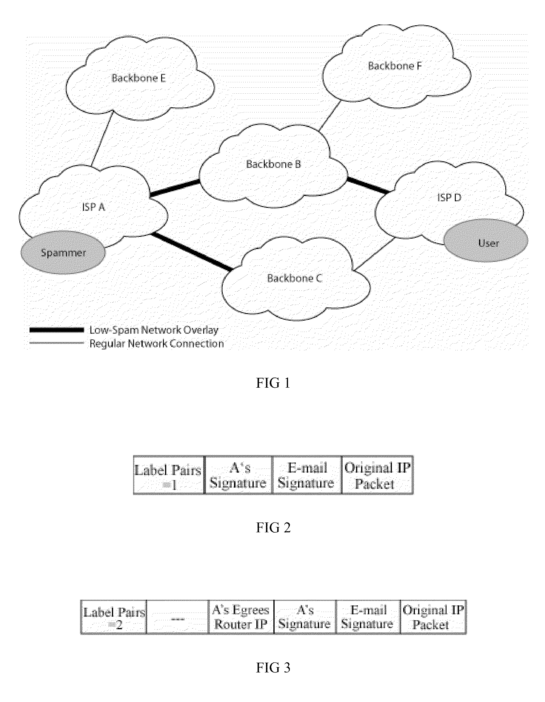 Method and system of controlling spam