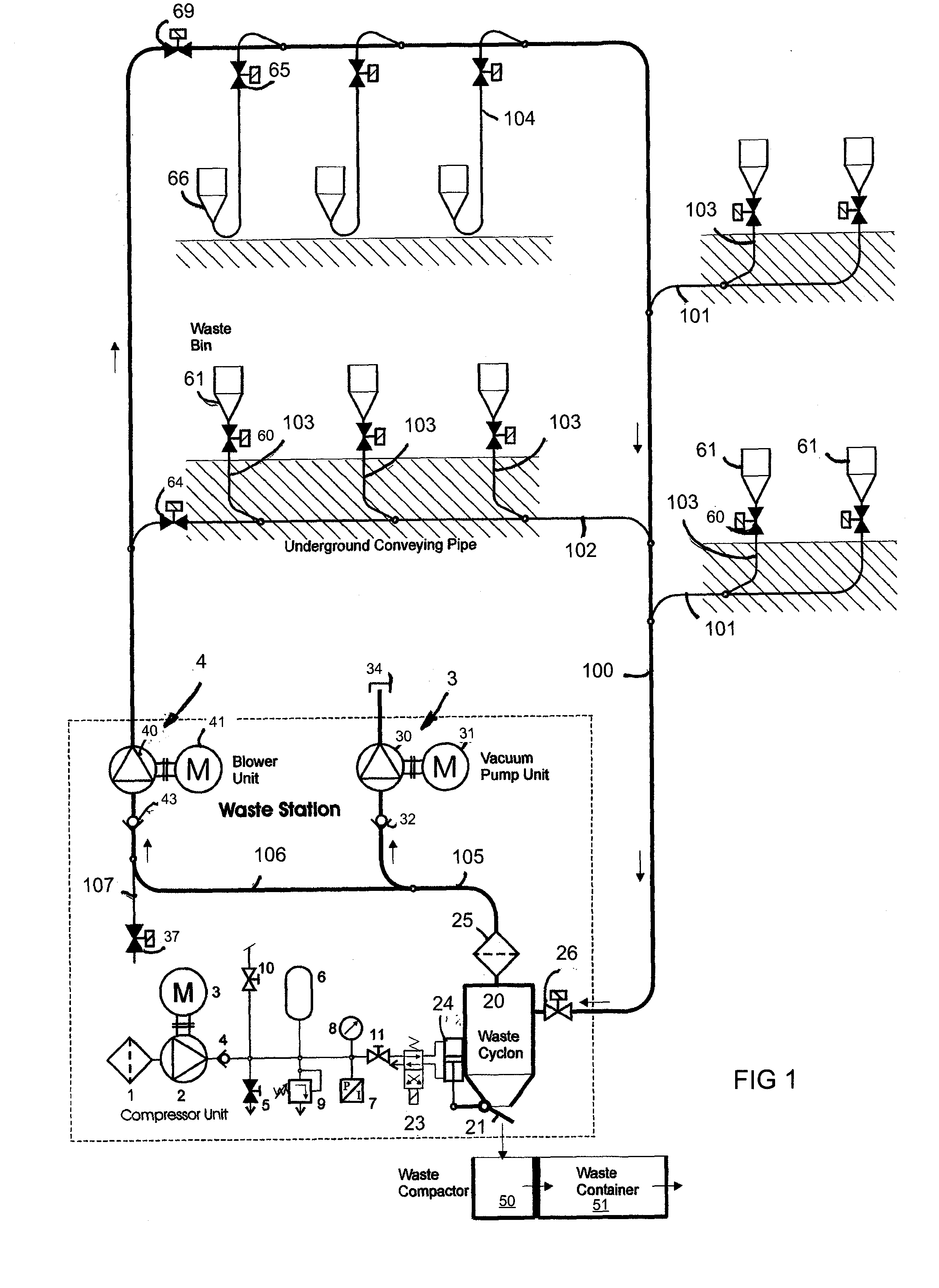 Method in pneumatic material conveying system and a pneumatic material conveying system