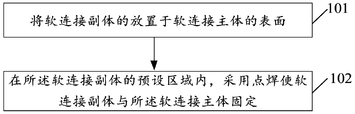 Battery pack connecting piece pressure welding positioning method and pressure welding method