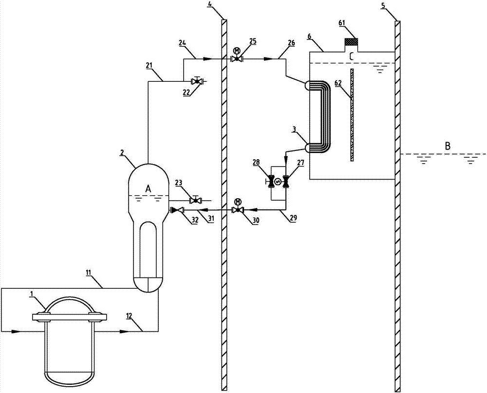 Secondary-side passive waste heat discharging system for ship pressurized water reactor