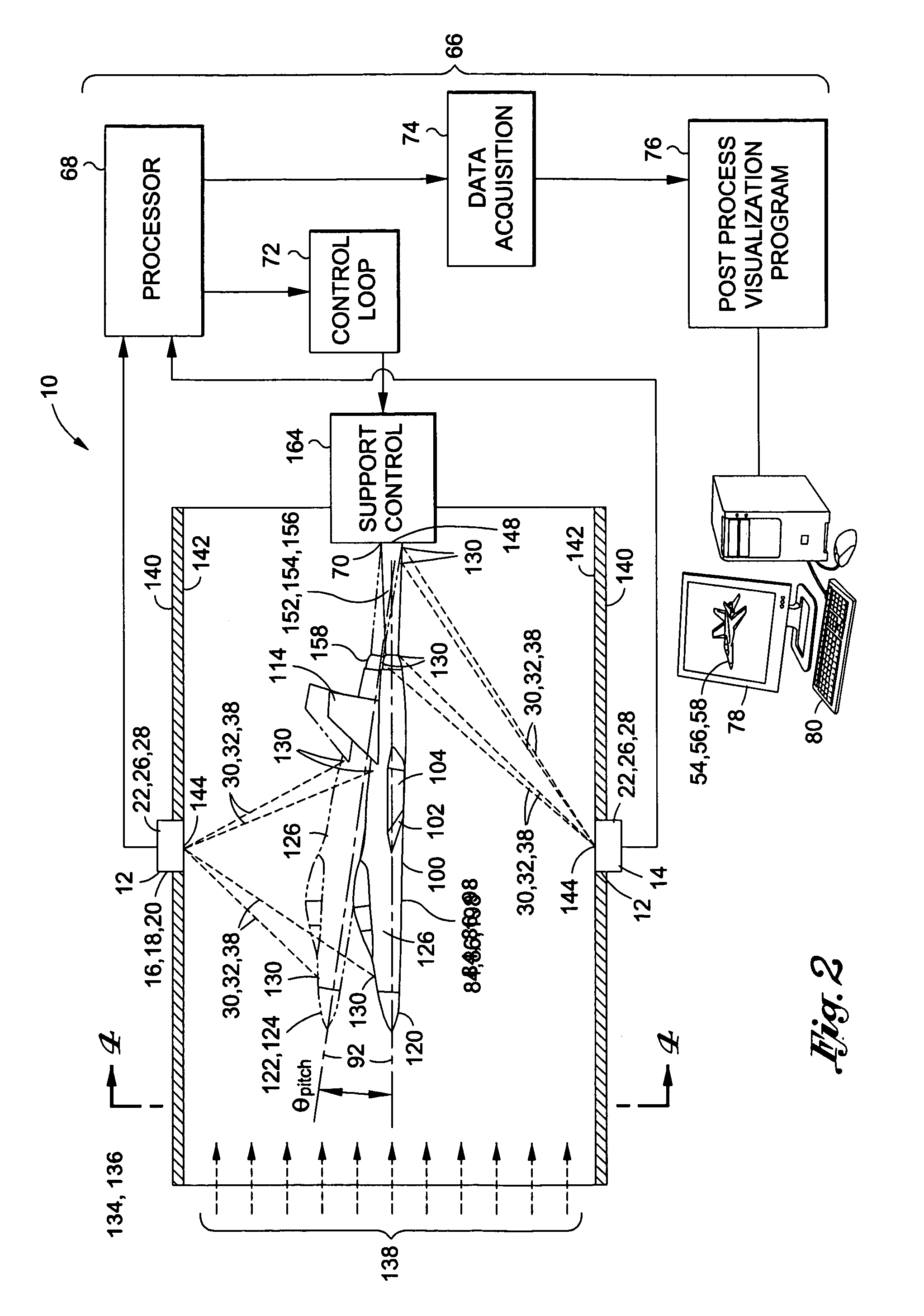System and method for measuring deformation of an object in a fluid tunnel