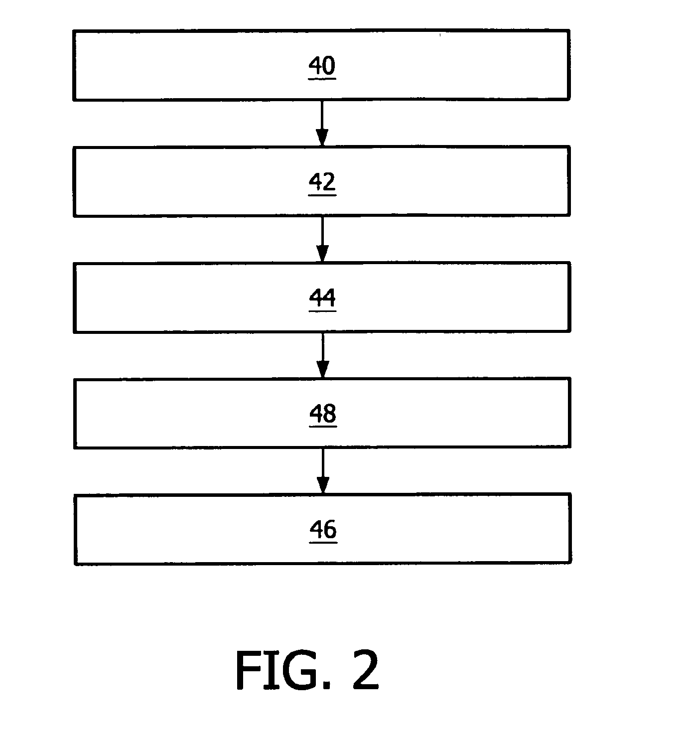 Apparatus and method for generating countable pulses from impinging X-ray photons; and corresponding imaging device