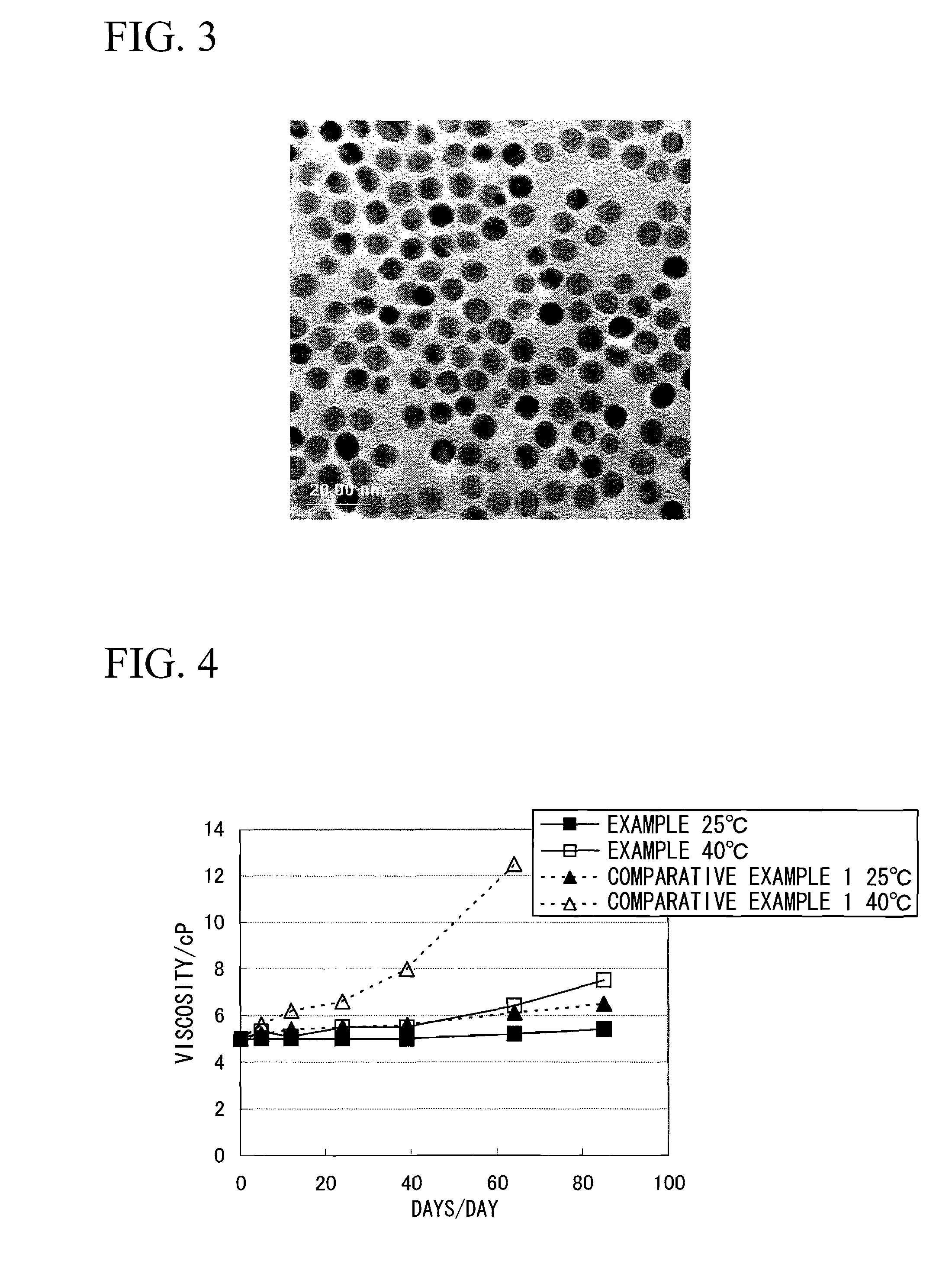 Metal colloidal particles, metal colloid and use of metal colloid