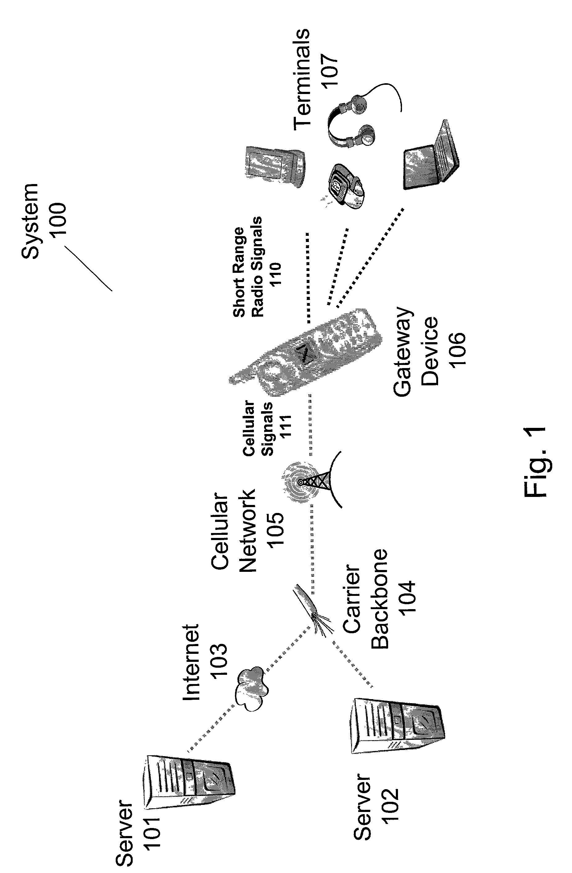 System, device and computer readable medium for providing a managed wireless network using short-range radio signals