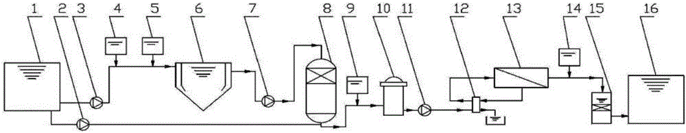 Reverse osmosis container-type sea water desalination plant and water producing process thereof