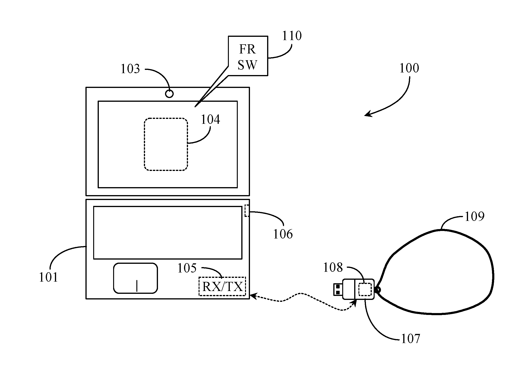 System and Method Identifying a User to an Associated Device