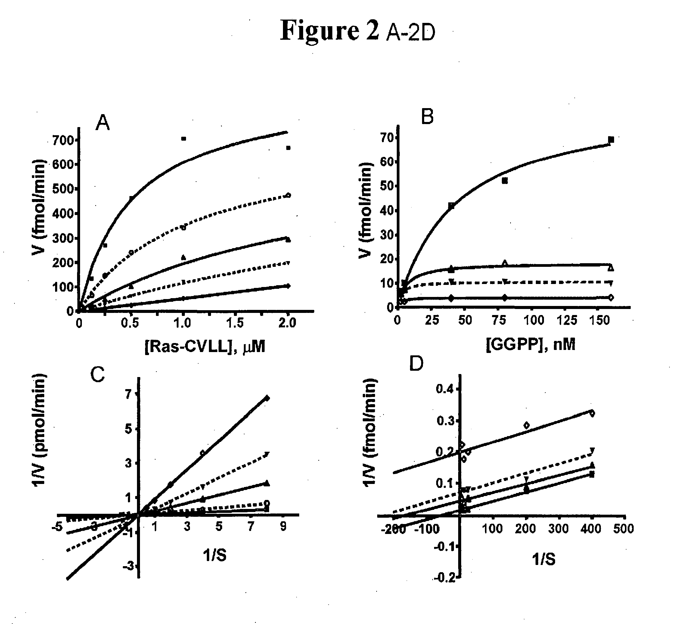 Methods for treating glaucoma and macular degeneration