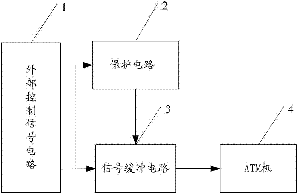 ATM (automatic teller machine) intermittent running power device protection circuit