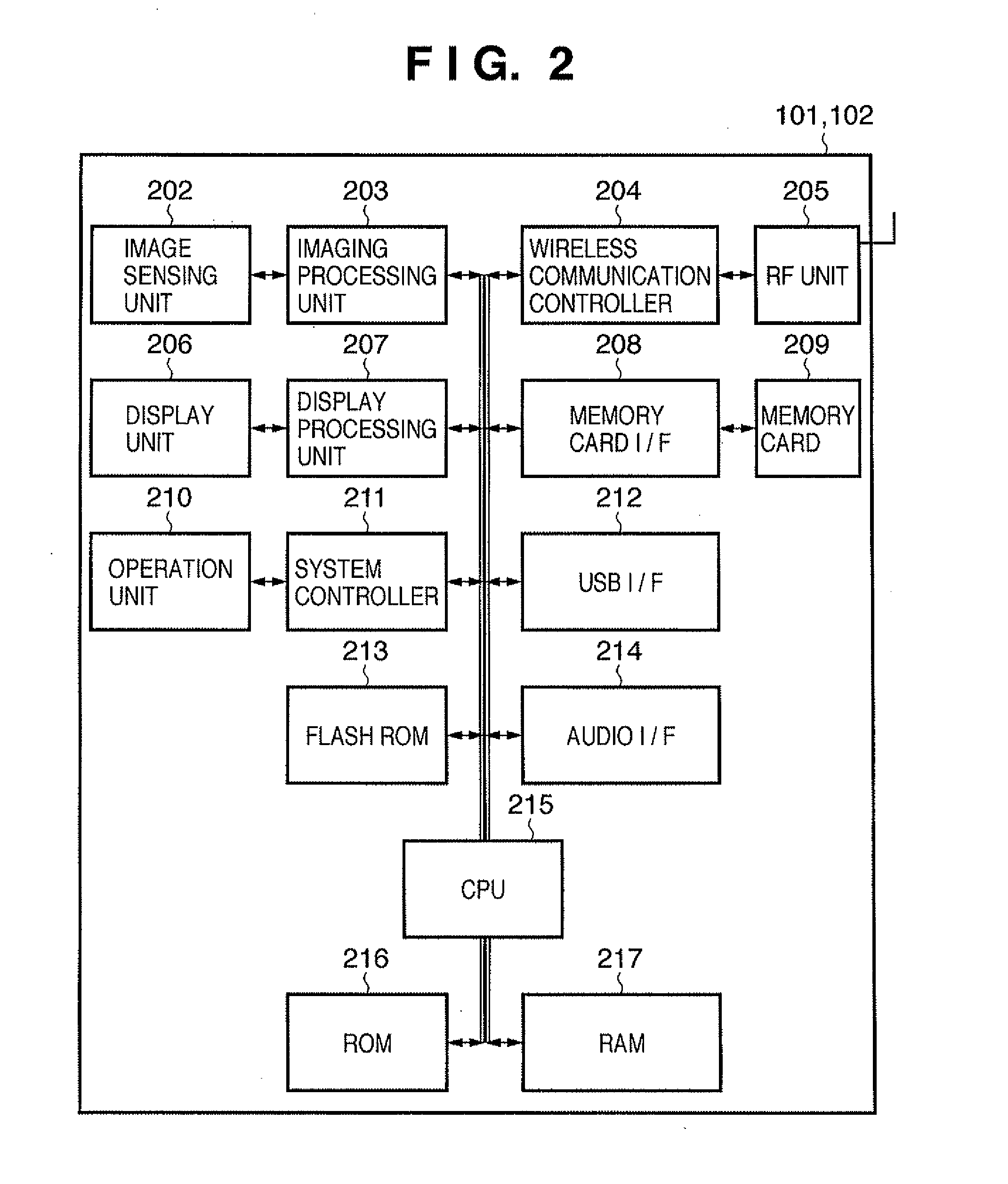 Communication apparatus and method for wi-fi protected setup in adhoc network